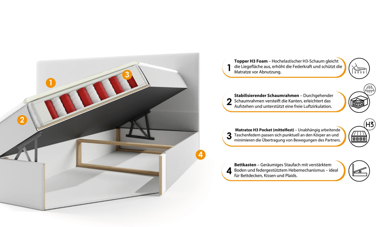 4dfba4f23cd5ab1504806b0d5bff1ca2388ccd02_h3pocket_h3foam