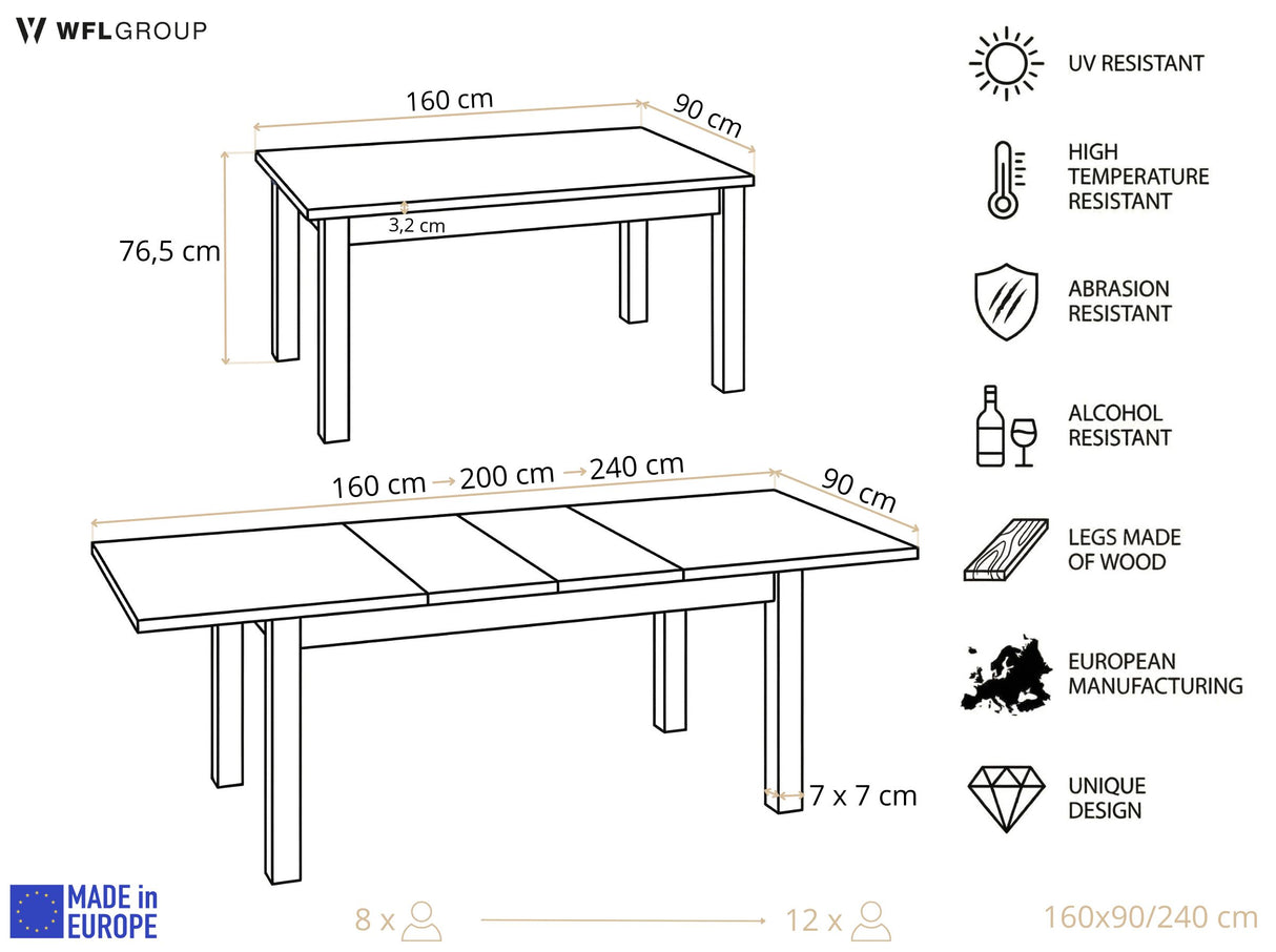 f0fe9b4be2c1743793d7d56cb62d0d35d0e26791_Wymiar__wka_ST_2__160x90_240