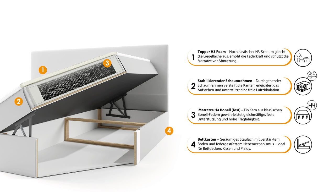 5704569b63e37917adb984a8066f7f597b2efd53_h4bonell_h3foam